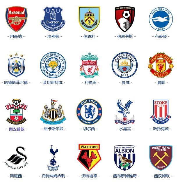 土媒：贝西克塔斯想冬窗租借桑乔，并承诺给予其稳定出场时间（土媒称贝西克塔斯欲冬窗租借桑乔，承诺提供稳定出场时间）